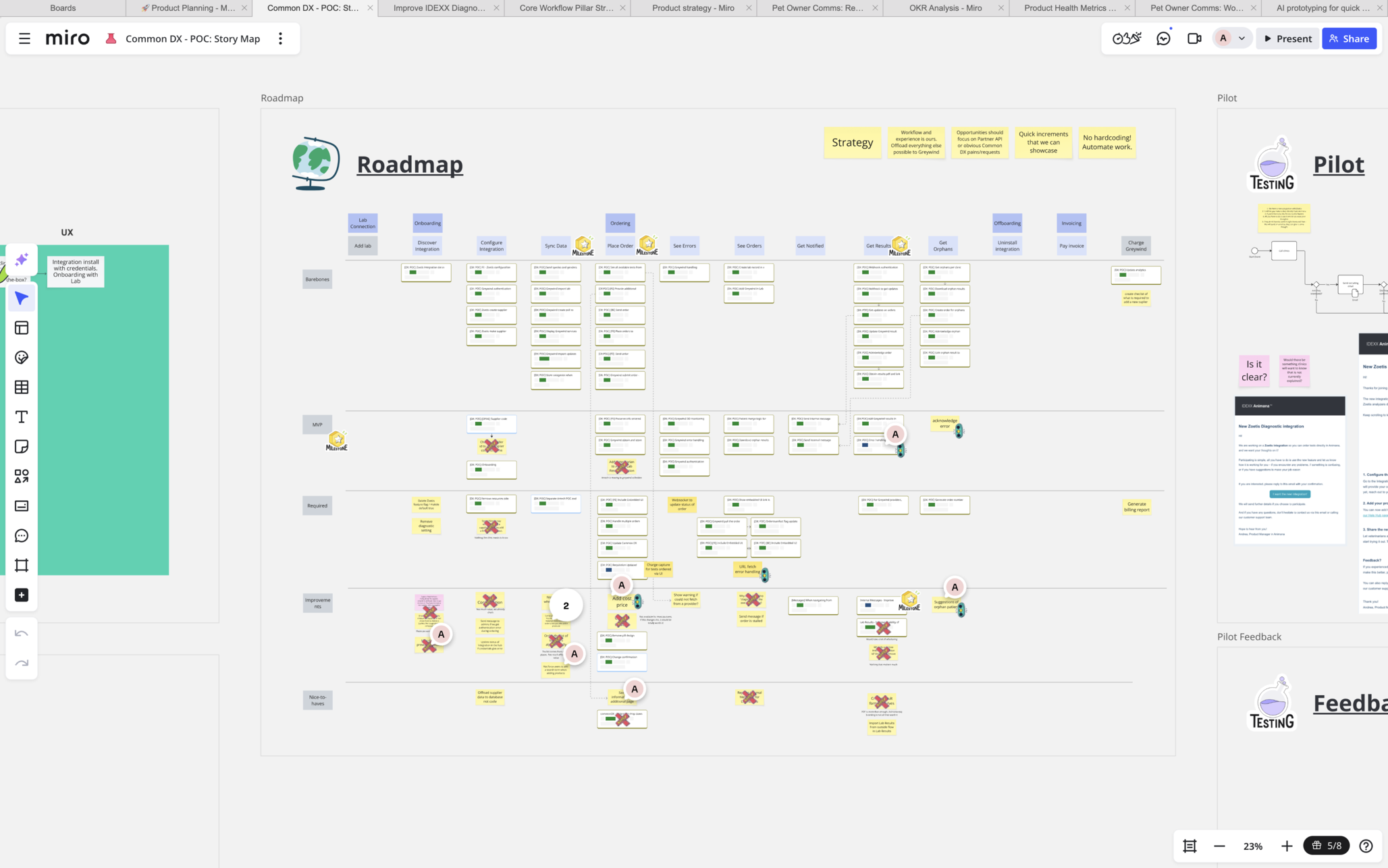 Project roadmap in Miro showing implementation phases
