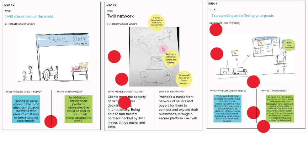 Brainstorm cards with dot voting